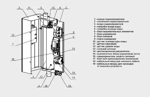 котел zota smart-27 электрический*