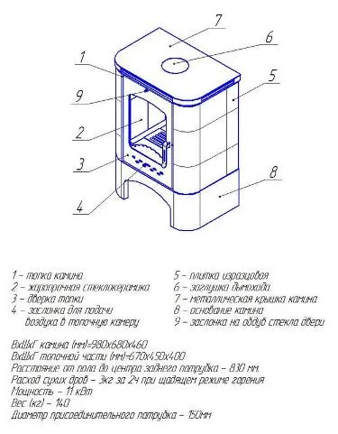 печь-камин бавария изразец с чугунной плитой арка бежевая экокамин